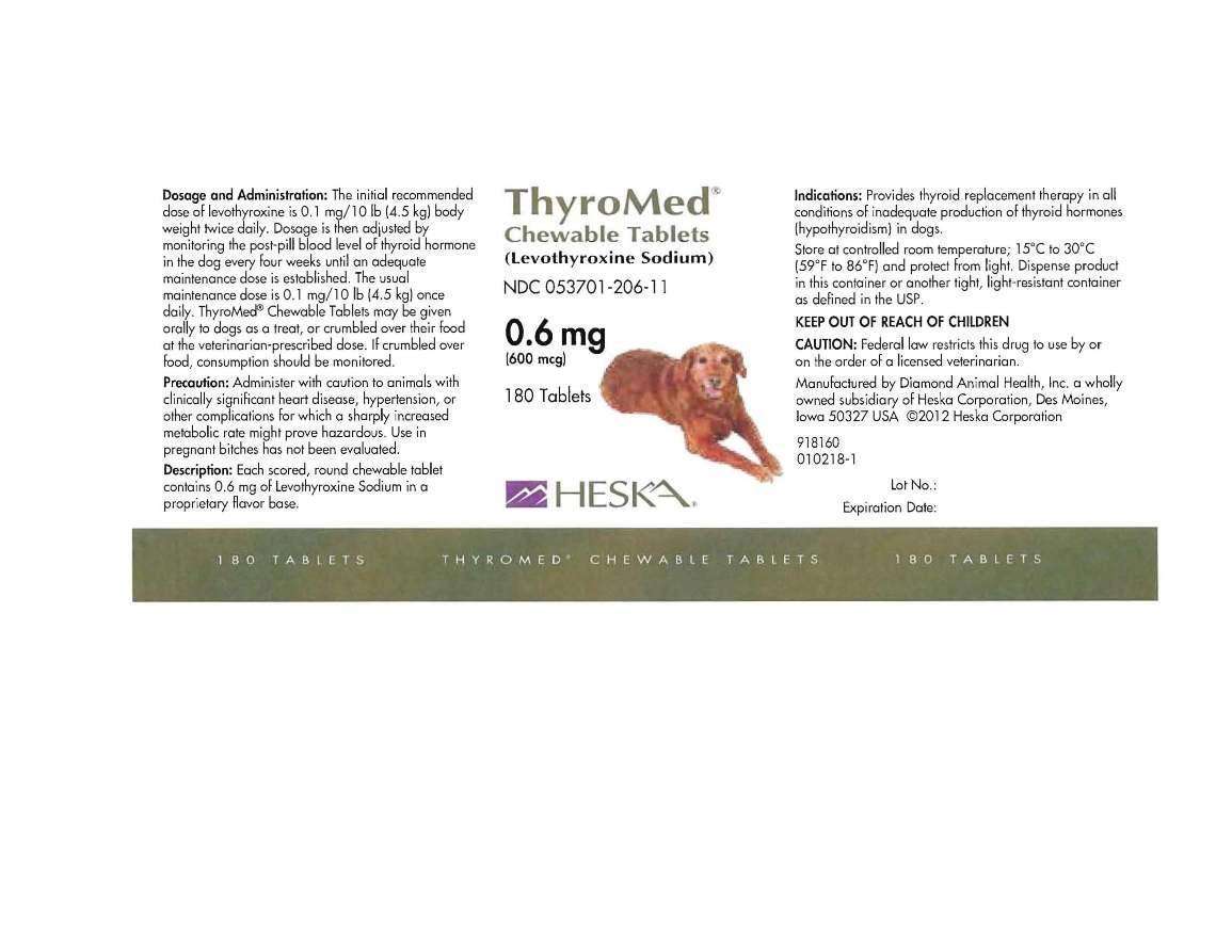 ThyroMed